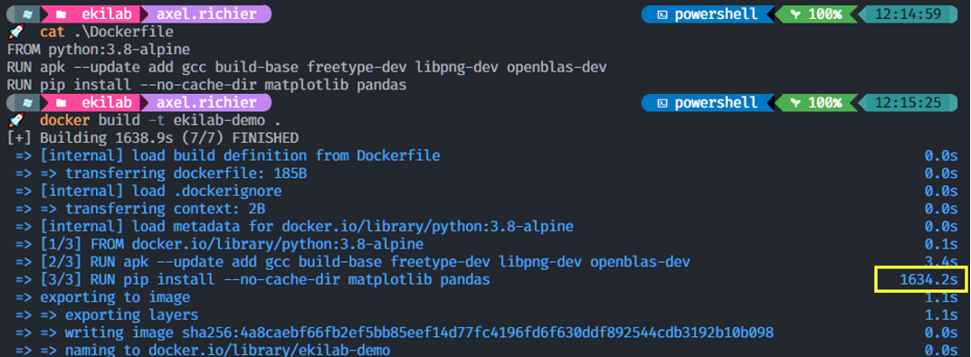 matplotlib-build-alpine